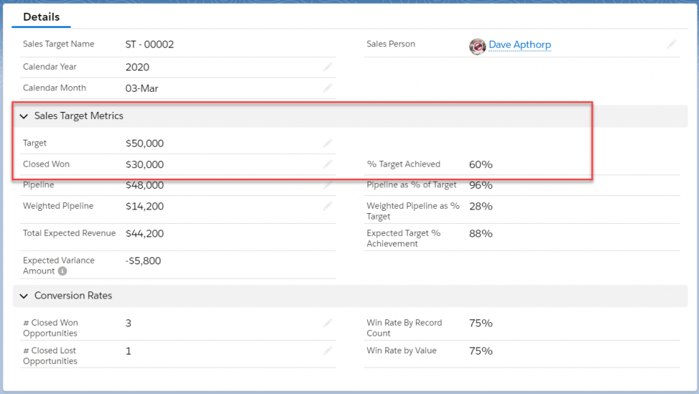 How To Measure Sales Versus Target In Salesforce