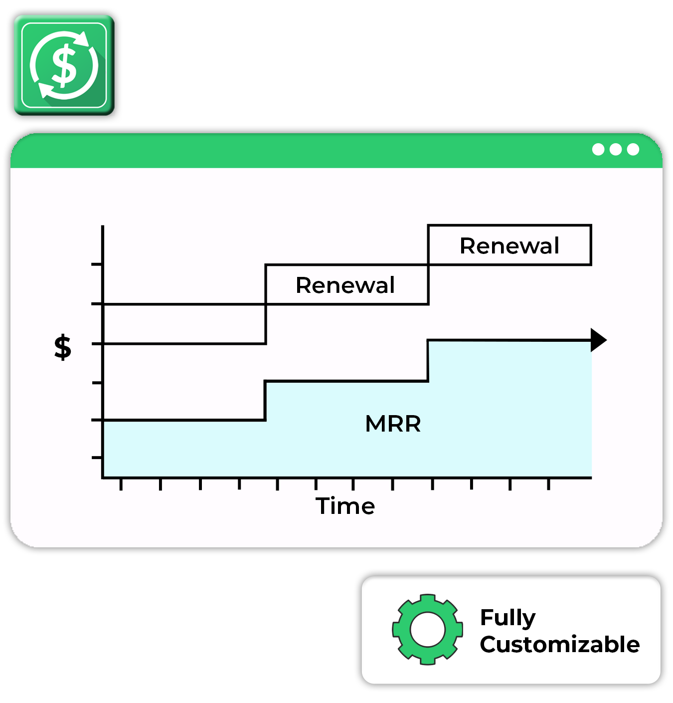 SM Website Image GSP Subscription Manager visual - renewal vs MRR