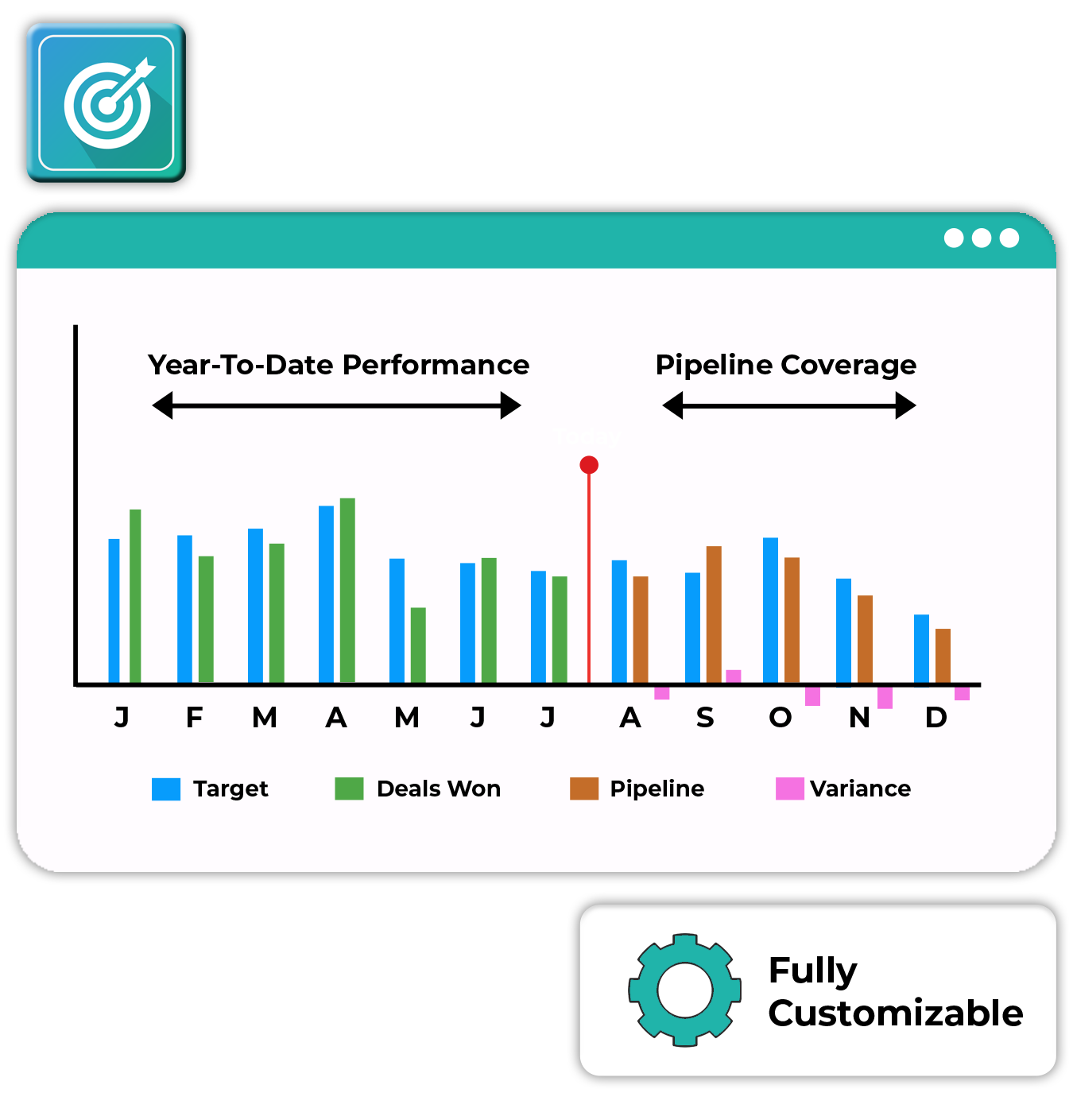 TT Website Image GSP Target Tracker Visual